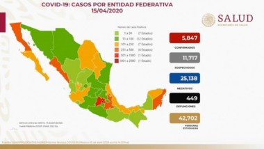Sube a 449 número de muertos por coronavirus en México