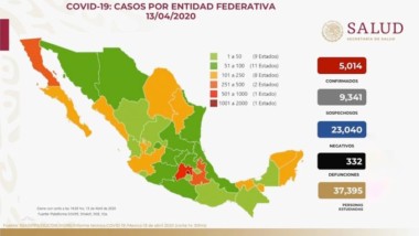 Sube a 332 número de muertos por coronavirus en México