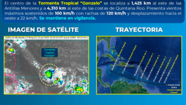 “Gonzalo” avanza hacia el Caribe, aún sin peligro para costas mexicanas